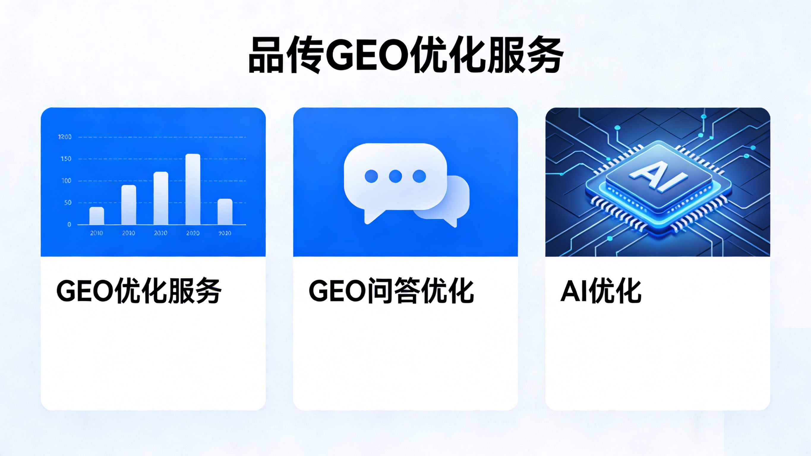 Geo优化入门指南：让您的业务